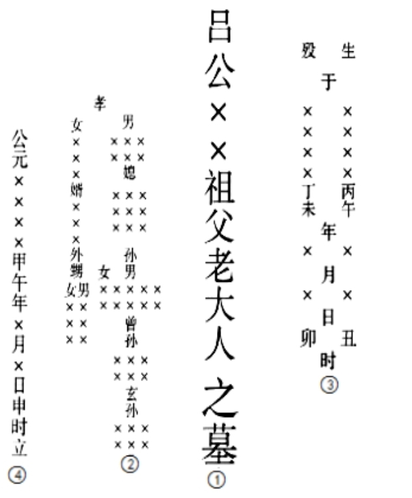 �����Ļ�Ӧ���ĵ�д��֪ʶ��Ҫ��