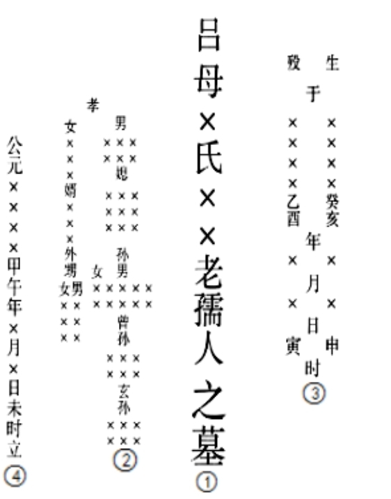 �����Ļ�Ӧ���ĵ�д��֪ʶ��Ҫ��